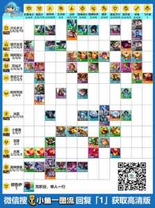 金铲铲小恶魔提莫,金铲铲小恶魔提莫的来源和背景故事介绍?-第2张图片-宏盛游戏 金铲铲小恶魔提莫,金铲铲小恶魔提莫的来源和背景故事介绍?-第2张图片-宏盛游戏