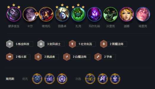 金铲铲之战新手阵容推荐9级,金铲铲之战新手阵容推荐9级装备?-第5张图片-宏盛游戏 金铲铲之战新手阵容推荐9级,金铲铲之战新手阵容推荐9级装备?-第5张图片-宏盛游戏