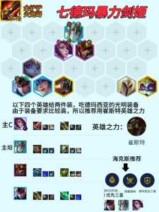 金铲铲之战和云顶不一样吗怎么玩,金铲铲之战跟lol云顶之弈共同么-第2张图片-宏盛游戏 金铲铲之战和云顶不一样吗怎么玩,金铲铲之战跟lol云顶之弈共同么-第2张图片-宏盛游戏