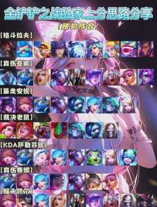 金铲铲数据详情价值,金铲铲数据详情价值是什么意思-第5张图片-宏盛游戏 金铲铲数据详情价值,金铲铲数据详情价值是什么意思-第5张图片-宏盛游戏