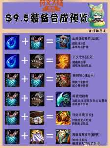 金铲铲加什么合成?金铲铲加什么合成召唤师?-第3张图片-宏盛游戏 金铲铲加什么合成?金铲铲加什么合成召唤师?-第3张图片-宏盛游戏