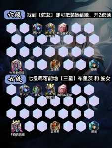 金铲铲阵容强度排名榜最新版,金铲铲阵容推荐-第2张图片-宏盛游戏 金铲铲阵容强度排名榜最新版,金铲铲阵容推荐-第2张图片-宏盛游戏