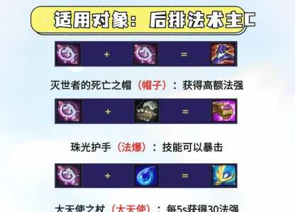 金铲铲之战是用什么登录的游戏,金铲铲之战是手机游戏吗-第2张图片-宏盛游戏 金铲铲之战是用什么登录的游戏,金铲铲之战是手机游戏吗-第2张图片-宏盛游戏