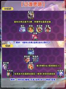 金铲铲之战好听的游戏名字？金铲铲之战霸气名字？
