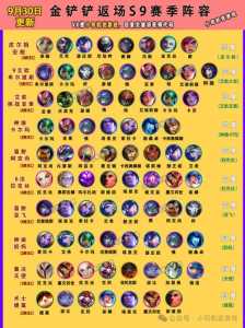 金铲铲之战好听的游戏名字?金铲铲之战霸气名字?-第2张图片-宏盛游戏 金铲铲之战好听的游戏名字?金铲铲之战霸气名字?-第2张图片-宏盛游戏