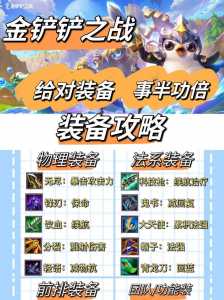 金铲铲双人模式可以传装备吗,金铲铲有双人模式吗?-第3张图片-宏盛游戏 金铲铲双人模式可以传装备吗,金铲铲有双人模式吗?-第3张图片-宏盛游戏