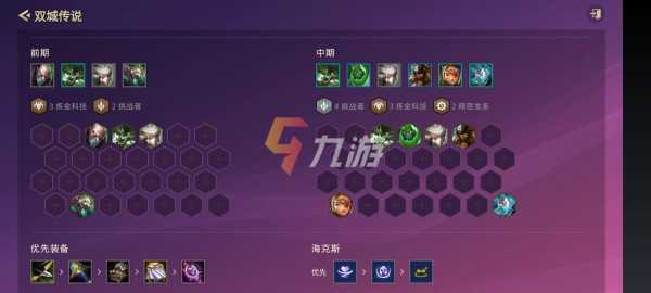 德莱文金铲铲之战阵容，金铲铲之战德莱文搭配什么阵容比较好？