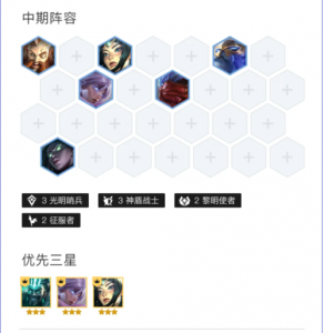 德莱文金铲铲之战阵容,金铲铲之战德莱文搭配什么阵容比较好?-第6张图片-宏盛游戏 德莱文金铲铲之战阵容,金铲铲之战德莱文搭配什么阵容比较好?-第6张图片-宏盛游戏