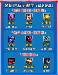 亚索金铲铲之战装备,金铲铲亚索最强装备?-第4张图片-宏盛游戏 亚索金铲铲之战装备,金铲铲亚索最强装备?-第4张图片-宏盛游戏