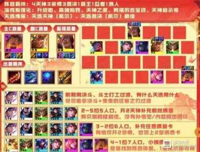 金铲铲锁血阵容,金铲铲前期锁血?-第2张图片-宏盛游戏 金铲铲锁血阵容,金铲铲前期锁血?-第2张图片-宏盛游戏