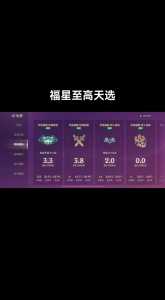 金铲铲段位有哪些,金铲铲段位奖励?-第4张图片-宏盛游戏 金铲铲段位有哪些,金铲铲段位奖励?-第4张图片-宏盛游戏