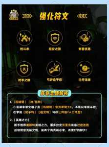 金铲铲六抢手?金铲铲6枪手阵容配什么?-第3张图片-宏盛游戏 金铲铲六抢手?金铲铲6枪手阵容配什么?-第3张图片-宏盛游戏