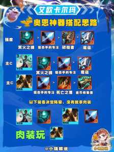 金铲铲挑战模式攻略大全最新阵容?金铲铲之战挑战怎么玩?-第1张图片-宏盛游戏 金铲铲挑战模式攻略大全最新阵容?金铲铲之战挑战怎么玩?-第1张图片-宏盛游戏
