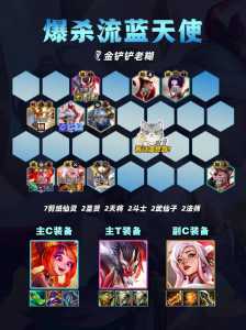 金铲铲如何选英雄卡牌装备,金铲铲卡牌怎么出装?-第4张图片-宏盛游戏 金铲铲如何选英雄卡牌装备,金铲铲卡牌怎么出装?-第4张图片-宏盛游戏