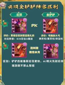 金铲铲端游叫什么??金铲铲之战有端游吗?-第2张图片-宏盛游戏 金铲铲端游叫什么??金铲铲之战有端游吗?-第2张图片-宏盛游戏