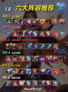 手游金铲铲之战排位最稳阵容是什么？手游金铲铲之战什么阵容厉害？