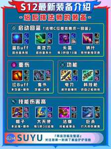 金铲铲装备选取怎么选英雄的，金铲铲英雄推荐装备？