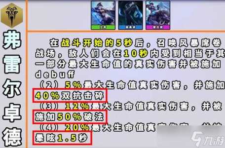 金铲铲之战哪些英雄可以召唤机甲的装备，金铲铲之战什么英雄带什么装备