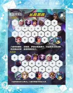 金铲铲之战运营?金铲铲之战运营思路和上人口节奏?-第2张图片-宏盛游戏 金铲铲之战运营?金铲铲之战运营思路和上人口节奏?-第2张图片-宏盛游戏