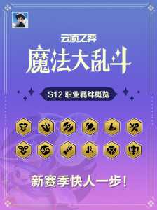 金铲铲之战熊阵容?金铲铲之战 熊?-第2张图片-宏盛游戏 金铲铲之战熊阵容?金铲铲之战 熊?-第2张图片-宏盛游戏