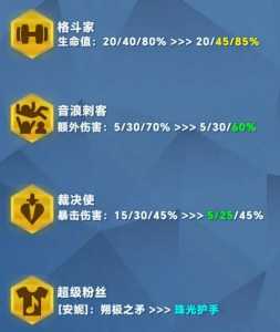 金铲铲之战与ipad不兼容,金铲铲之战ipad和安卓互通吗?-第1张图片-宏盛游戏 金铲铲之战与ipad不兼容,金铲铲之战ipad和安卓互通吗?-第1张图片-宏盛游戏