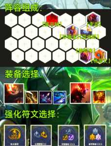 德莱文金铲铲之战装备?德莱文金铲铲神装?-第3张图片-宏盛游戏 德莱文金铲铲之战装备?德莱文金铲铲神装?-第3张图片-宏盛游戏