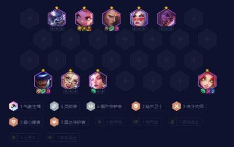 云顶之弈金铲铲最强阵容?lol云顶之弈金铲铲?-第3张图片-宏盛游戏 云顶之弈金铲铲最强阵容?lol云顶之弈金铲铲?-第3张图片-宏盛游戏