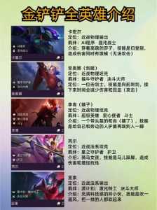金铲铲是什么装备类型的英雄，金铲铲是啥