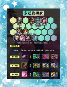 金铲铲新赛季段位继承吗,金铲铲之战赛季继承?-第4张图片-宏盛游戏 金铲铲新赛季段位继承吗,金铲铲之战赛季继承?-第4张图片-宏盛游戏