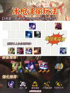 金铲铲之战阵容套路,金铲铲之战 阵容收藏-第3张图片-宏盛游戏 金铲铲之战阵容套路,金铲铲之战 阵容收藏-第3张图片-宏盛游戏