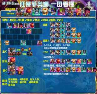 金铲铲之战和端游版本对比区别,金铲铲之战和端游互通吗-第2张图片-宏盛游戏 金铲铲之战和端游版本对比区别,金铲铲之战和端游互通吗-第2张图片-宏盛游戏
