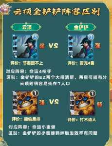 金铲铲之战和端游版本对比区别,金铲铲之战和端游互通吗-第3张图片-宏盛游戏 金铲铲之战和端游版本对比区别,金铲铲之战和端游互通吗-第3张图片-宏盛游戏