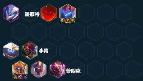 金铲铲什么阵容强大新赛季不能玩，金铲铲什么阵容强势？