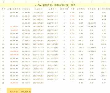 金铲铲攒金币有利息吗,金铲铲充钱有用吗?-第6张图片-宏盛游戏 金铲铲攒金币有利息吗,金铲铲充钱有用吗?-第6张图片-宏盛游戏