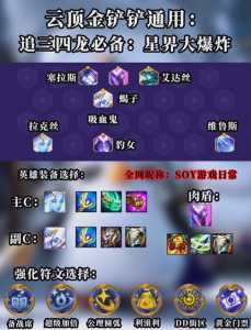 金铲铲和云顶版本同步更新吗,金铲铲与云顶版本一样吗-第4张图片-宏盛游戏 金铲铲和云顶版本同步更新吗,金铲铲与云顶版本一样吗-第4张图片-宏盛游戏
