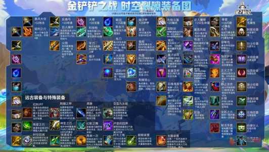 金铲铲进阶技巧,金铲铲之战进阶攻略?-第2张图片-宏盛游戏 金铲铲进阶技巧,金铲铲之战进阶攻略?-第2张图片-宏盛游戏