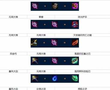金铲铲之战卡莎出装?金铲铲之战 卡莎?-第2张图片-宏盛游戏 金铲铲之战卡莎出装?金铲铲之战 卡莎?-第2张图片-宏盛游戏