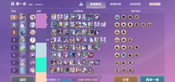 金铲铲仙灵组合,金铲铲 仙灵阵容-第3张图片-宏盛游戏 金铲铲仙灵组合,金铲铲 仙灵阵容-第3张图片-宏盛游戏