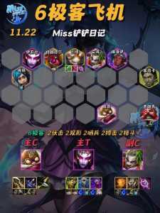 金铲铲恶魔契约怎么高概率刷到,金铲铲6恶魔?-第6张图片-宏盛游戏 金铲铲恶魔契约怎么高概率刷到,金铲铲6恶魔?-第6张图片-宏盛游戏