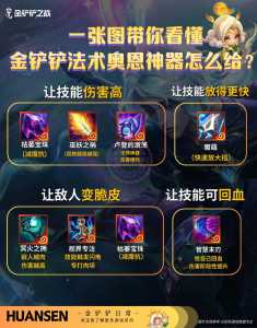 金铲铲扣分加分,金铲铲扣分加分怎么看?-第2张图片-宏盛游戏 金铲铲扣分加分,金铲铲扣分加分怎么看?-第2张图片-宏盛游戏