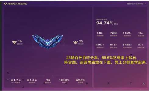 金铲铲扣分加分,金铲铲扣分加分怎么看?-第3张图片-宏盛游戏 金铲铲扣分加分,金铲铲扣分加分怎么看?-第3张图片-宏盛游戏
