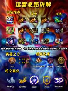 金铲铲之战皮城出装,金铲铲皮肤费用?-第3张图片-宏盛游戏 金铲铲之战皮城出装,金铲铲皮肤费用?-第3张图片-宏盛游戏