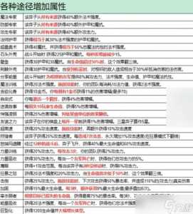 金铲铲s6更新内容?金铲铲之战s6版本?-第4张图片-宏盛游戏 金铲铲s6更新内容?金铲铲之战s6版本?-第4张图片-宏盛游戏