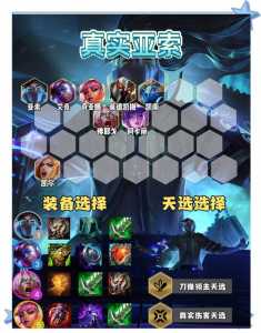 金铲铲之战小小英雄亚索套系？金铲铲之战小小亚索怎么样？