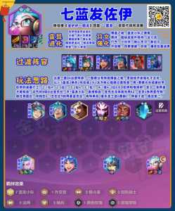金铲铲蓝色宝石用法攻略大全?金铲铲的蓝色宝石有什么用?-第3张图片-宏盛游戏 金铲铲蓝色宝石用法攻略大全?金铲铲的蓝色宝石有什么用?-第3张图片-宏盛游戏