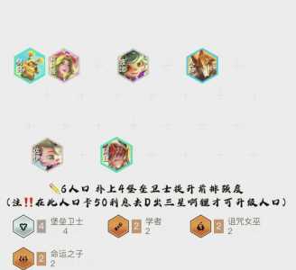 金铲铲卡牌狐狸阵容怎么玩的,金铲铲卡牌狐狸阵容怎么玩的好-第4张图片-宏盛游戏 金铲铲卡牌狐狸阵容怎么玩的,金铲铲卡牌狐狸阵容怎么玩的好-第4张图片-宏盛游戏