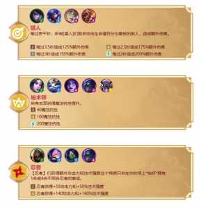 金铲铲羁绊大全,金铲铲羁绊大全最新?-第2张图片-宏盛游戏 金铲铲羁绊大全,金铲铲羁绊大全最新?-第2张图片-宏盛游戏