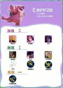 金铲铲怎么调整原画?金铲铲怎么调成原画?-第2张图片-宏盛游戏 金铲铲怎么调整原画?金铲铲怎么调成原画?-第2张图片-宏盛游戏