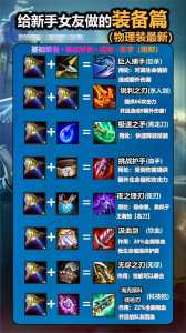 金铲铲装备狂欢整容,金铲铲之战装备狂欢什么阵容厉害-第2张图片-宏盛游戏 金铲铲装备狂欢整容,金铲铲之战装备狂欢什么阵容厉害-第2张图片-宏盛游戏