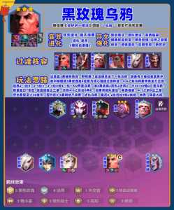 金铲铲之战宝典兑换福袋,金铲铲之战福袋怎么领取?-第3张图片-宏盛游戏 金铲铲之战宝典兑换福袋,金铲铲之战福袋怎么领取?-第3张图片-宏盛游戏